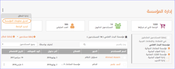 تعديل معلومات المؤسسة 1